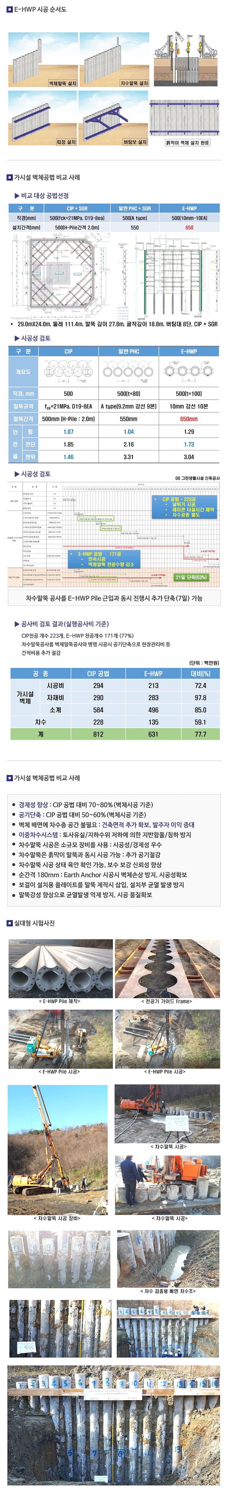 에스지건설개발㈜/에스지엔지니어링__